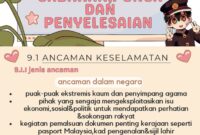 Lelaki & Blackhead: Punca & Penyelesaian